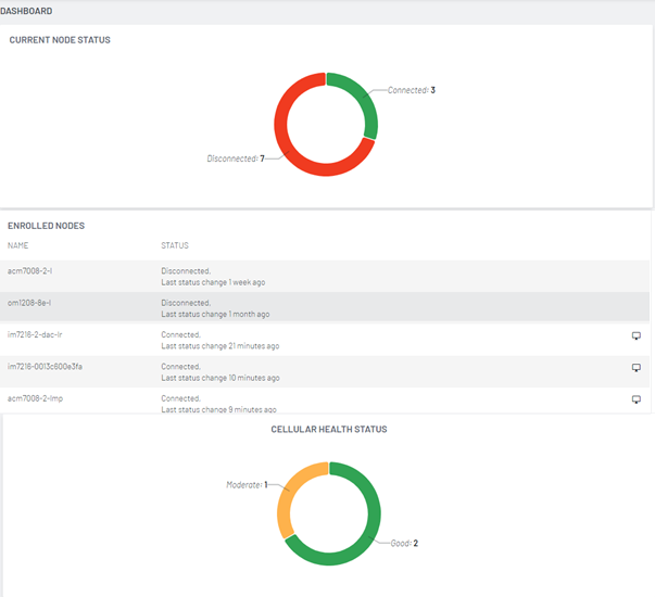 IMage of the Lighthouse UI showing the Cellular Health Dashboard